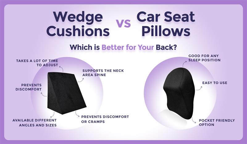 Wedge Cushions vs. Regular Car Seat Pillows: Which is Better for Your Back?