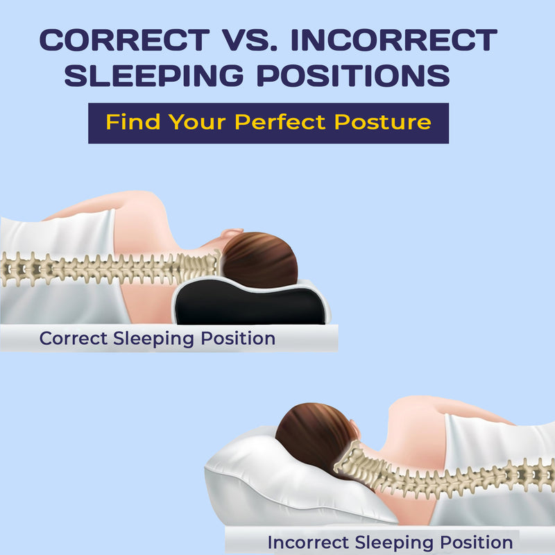 Anti Snoring Pillow