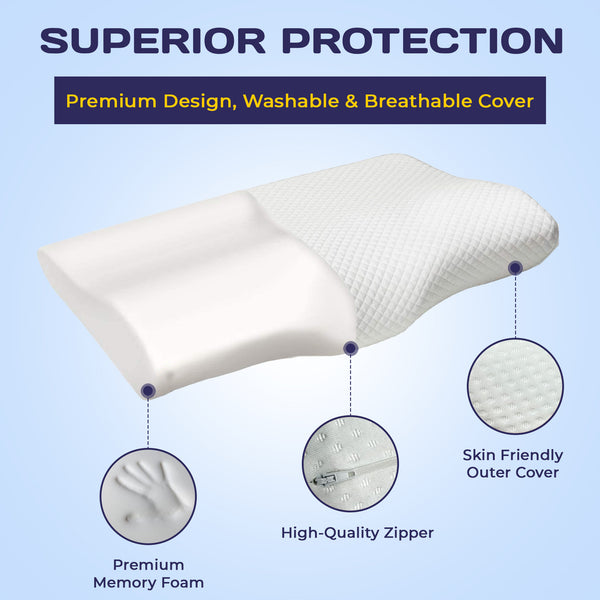 Anti Snoring Pillow