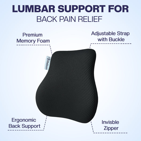 Pain Free Travel Duo
